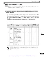 Preview for 287 page of YASKAWA G7 Series Technical Manual