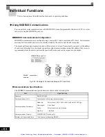 Preview for 302 page of YASKAWA G7 Series Technical Manual