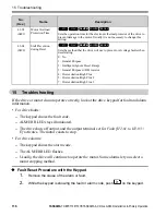 Preview for 116 page of YASKAWA GA500 series Installation & Primary Operation