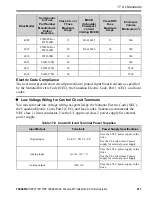 Preview for 211 page of YASKAWA GA500 series Installation & Primary Operation