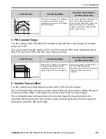 Preview for 217 page of YASKAWA GA500 series Installation & Primary Operation