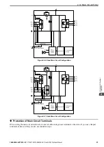 Preview for 97 page of YASKAWA GA700 Technical Manual