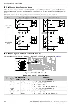 Preview for 114 page of YASKAWA GA700 Technical Manual