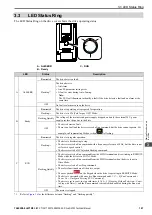 Preview for 147 page of YASKAWA GA700 Technical Manual