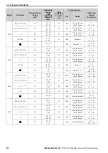 Preview for 234 page of YASKAWA GA700 Technical Manual