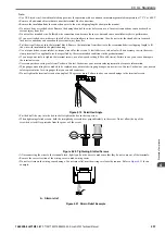 Preview for 257 page of YASKAWA GA700 Technical Manual