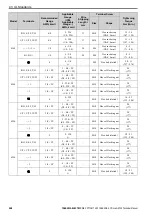 Preview for 268 page of YASKAWA GA700 Technical Manual