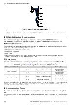 Preview for 294 page of YASKAWA GA700 Technical Manual