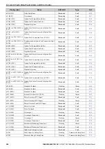 Preview for 334 page of YASKAWA GA700 Technical Manual