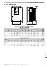 Preview for 469 page of YASKAWA GA700 Technical Manual