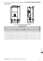 Preview for 475 page of YASKAWA GA700 Technical Manual