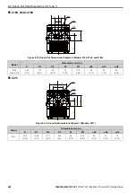 Preview for 488 page of YASKAWA GA700 Technical Manual