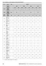 Preview for 634 page of YASKAWA GA700 Technical Manual