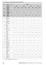 Preview for 638 page of YASKAWA GA700 Technical Manual