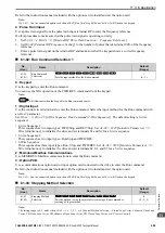 Preview for 699 page of YASKAWA GA700 Technical Manual