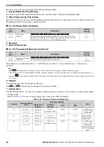 Preview for 706 page of YASKAWA GA700 Technical Manual