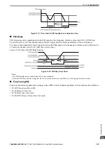 Preview for 727 page of YASKAWA GA700 Technical Manual