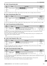 Preview for 743 page of YASKAWA GA700 Technical Manual