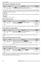 Preview for 770 page of YASKAWA GA700 Technical Manual