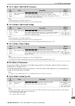 Preview for 811 page of YASKAWA GA700 Technical Manual