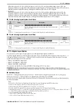 Preview for 829 page of YASKAWA GA700 Technical Manual