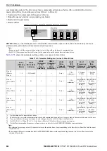 Preview for 844 page of YASKAWA GA700 Technical Manual