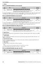 Preview for 848 page of YASKAWA GA700 Technical Manual