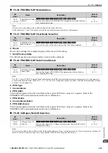 Preview for 849 page of YASKAWA GA700 Technical Manual