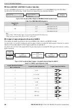 Preview for 888 page of YASKAWA GA700 Technical Manual