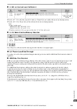 Preview for 945 page of YASKAWA GA700 Technical Manual