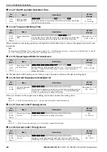 Preview for 964 page of YASKAWA GA700 Technical Manual