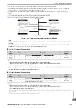 Preview for 975 page of YASKAWA GA700 Technical Manual