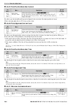 Preview for 1002 page of YASKAWA GA700 Technical Manual