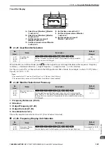 Preview for 1011 page of YASKAWA GA700 Technical Manual