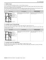 Preview for 57 page of YASKAWA GA800 600 V Drive Installation & Primary Operation