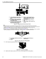 Preview for 62 page of YASKAWA GA800 Series Installation & Primary Operation