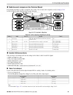 Preview for 63 page of YASKAWA GA800 Series Installation & Primary Operation