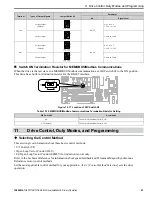 Preview for 67 page of YASKAWA GA800 Series Installation & Primary Operation