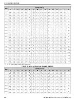 Preview for 54 page of YASKAWA GA80U4720ABM Manual