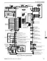 Preview for 63 page of YASKAWA GA80U4720ABM Manual