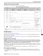 Preview for 71 page of YASKAWA GA80U4720ABM Manual