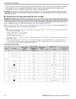 Preview for 72 page of YASKAWA GA80U4720ABM Manual