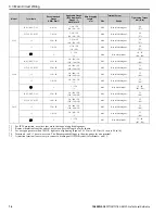 Preview for 76 page of YASKAWA GA80U4720ABM Manual