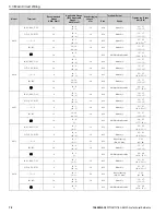 Preview for 78 page of YASKAWA GA80U4720ABM Manual