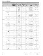 Preview for 80 page of YASKAWA GA80U4720ABM Manual