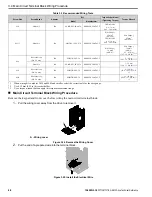 Preview for 88 page of YASKAWA GA80U4720ABM Manual