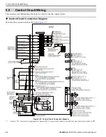 Preview for 92 page of YASKAWA GA80U4720ABM Manual