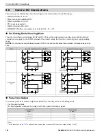 Preview for 102 page of YASKAWA GA80U4720ABM Manual