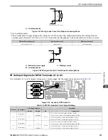 Preview for 103 page of YASKAWA GA80U4720ABM Manual