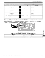 Preview for 105 page of YASKAWA GA80U4720ABM Manual